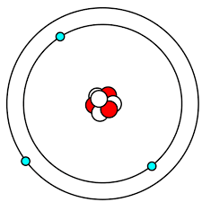 Bohr Model Atom
